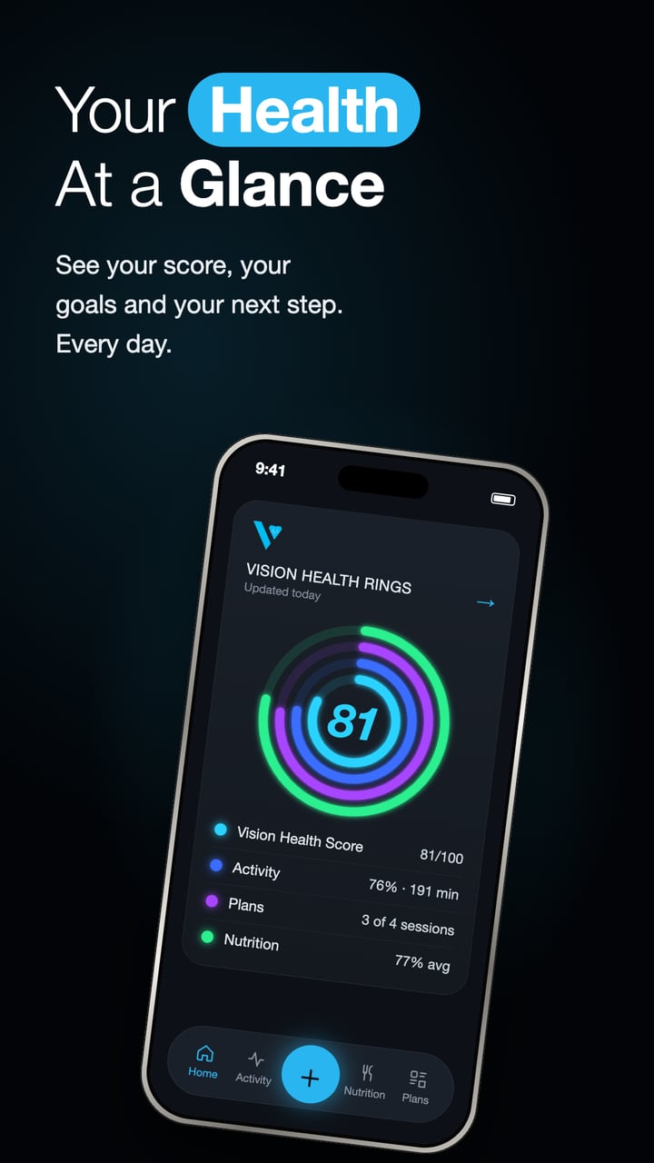 Your health at a glance: the Vision Health Rings home screen with a score of 81