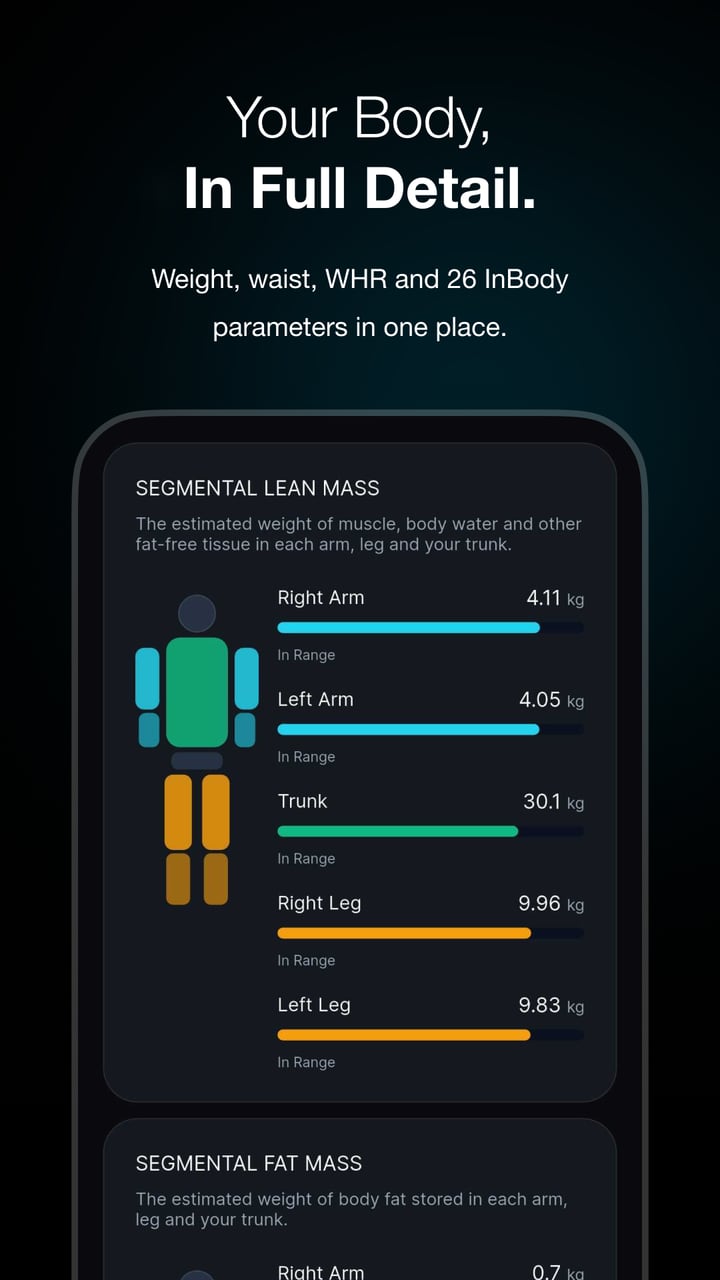Segmental lean mass from an InBody scan